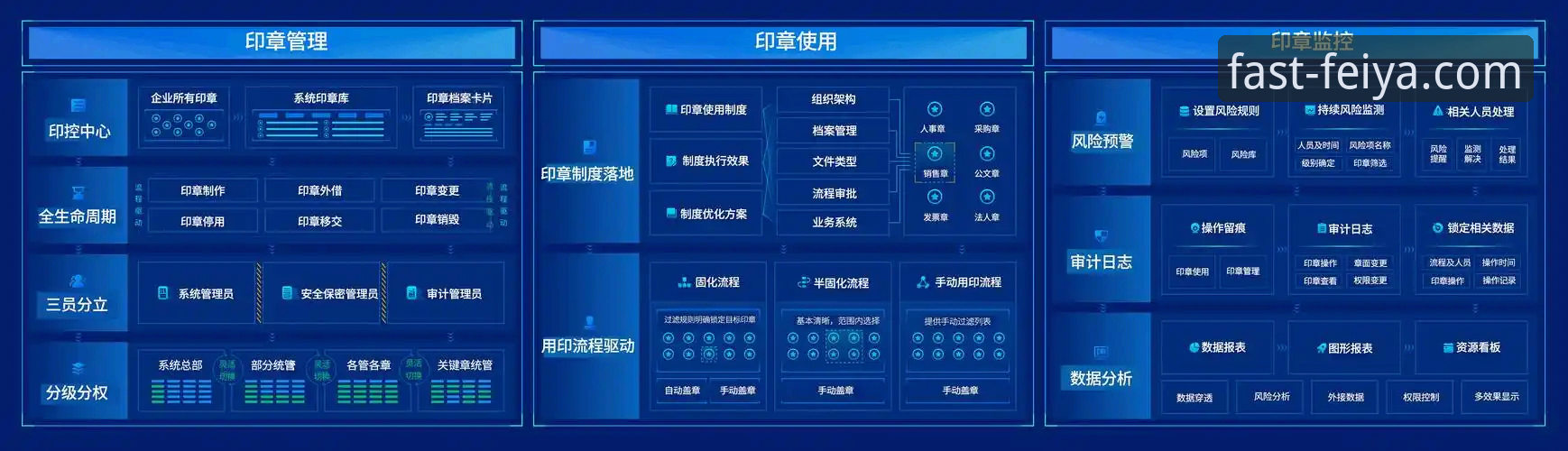 飞亚体育平台实操心得：资深技术评测员手把手教你安全使用